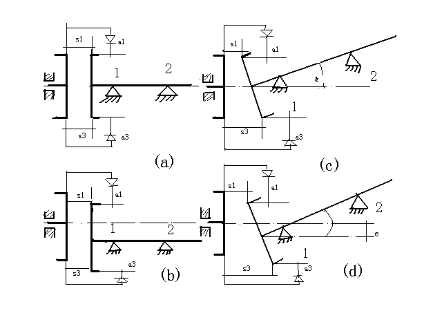 遠東三螺桿泵地腳螺栓調節