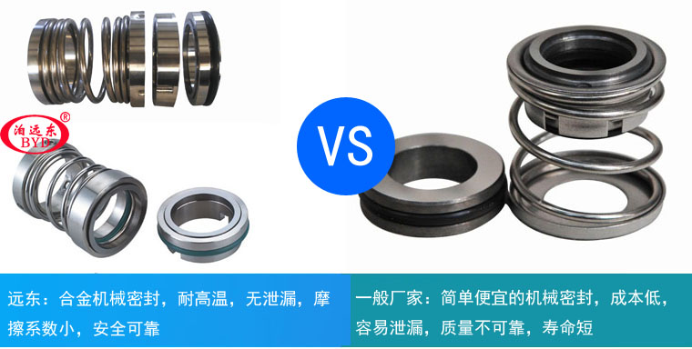 泊頭遠東齒輪泵 泊頭遠東齒輪泵