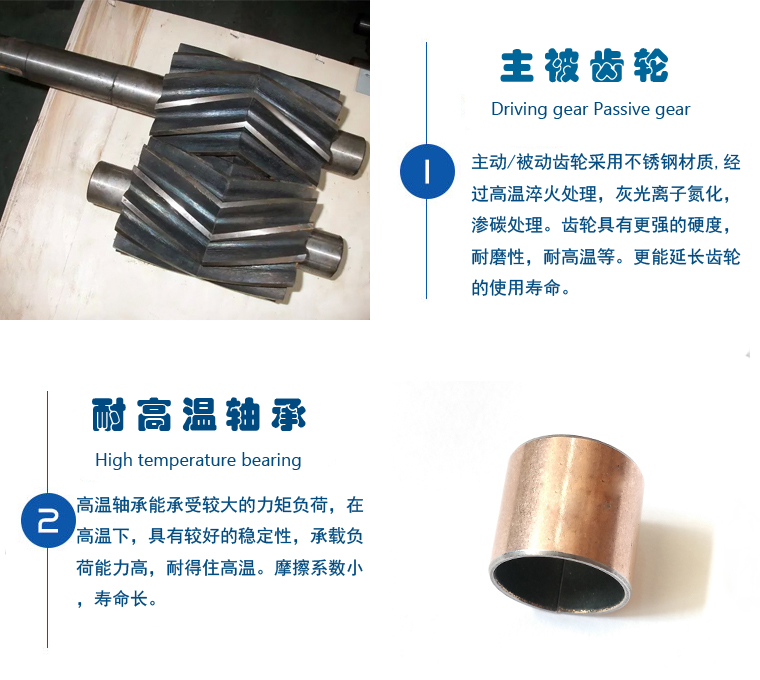 RCB保溫齒輪泵細節圖 RCB保溫齒輪泵細節圖