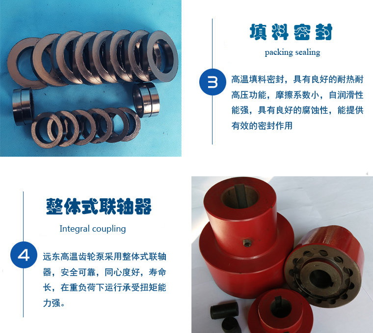 RCB保溫齒輪泵細節圖 RCB保溫齒輪泵細節圖