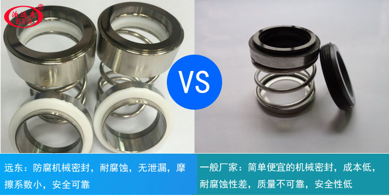 遠東不銹鋼齒輪泵 遠東不銹鋼齒輪泵