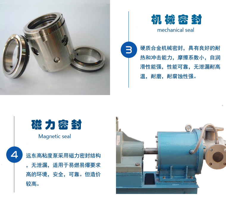 高粘度磁力齒輪泵細節 高粘度磁力齒輪泵細節