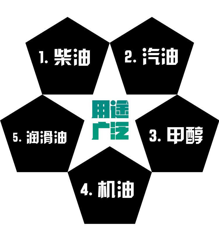 YHCB移動(dòng)式圓弧齒輪油泵 YHCB移動(dòng)式圓弧齒輪油泵