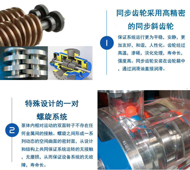 W.kSE雙螺桿泵細(xì)節(jié)