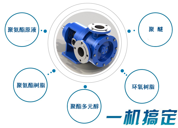 NYP110B-RU-104U-W51不銹鋼高粘度泵 NYP110B-RU-104U-W51不銹鋼高粘度泵