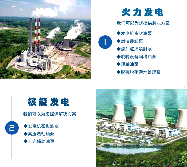 SN三螺桿泵解決方案 SN三螺桿泵解決方案