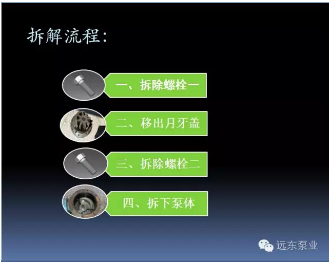 NYP高粘度泵 NYP高粘度泵