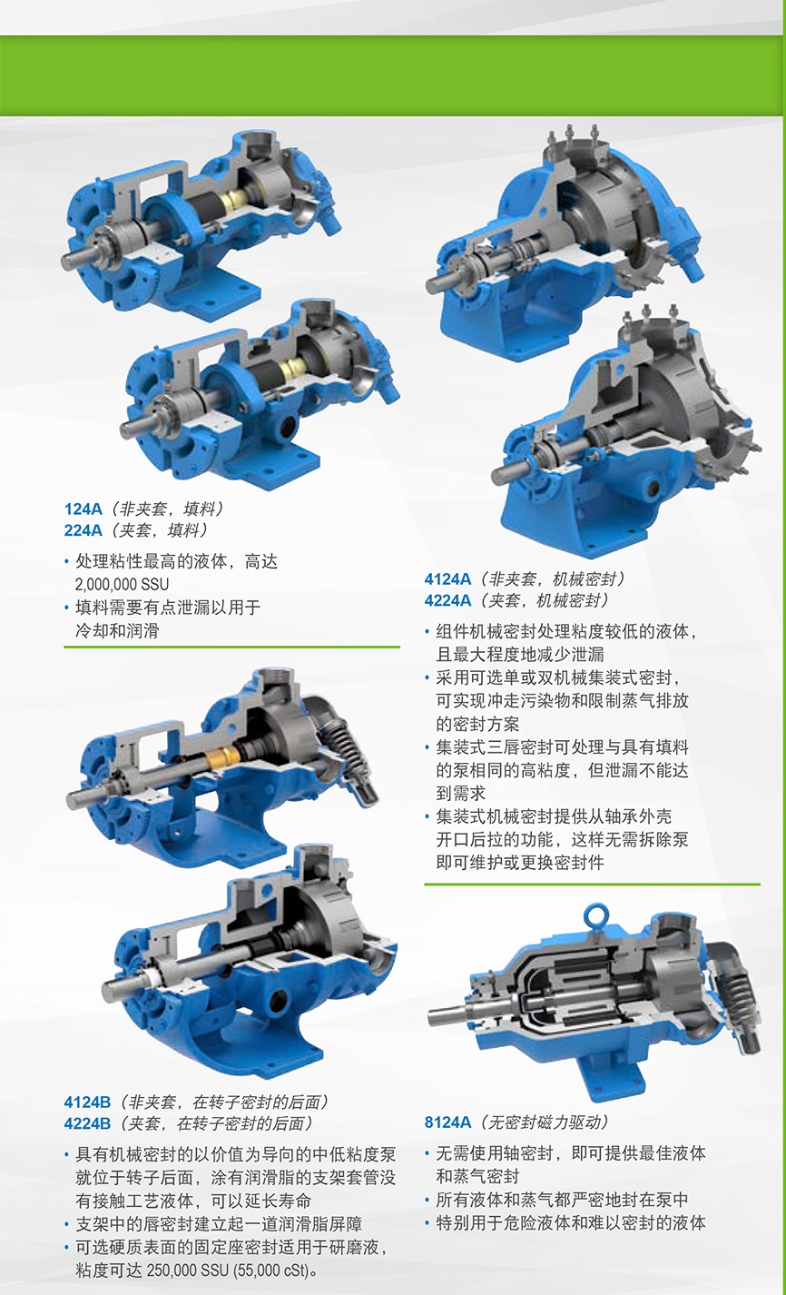 夾套瀝青泵 夾套瀝青泵