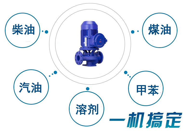 立式防爆離心油泵 立式防爆離心油泵