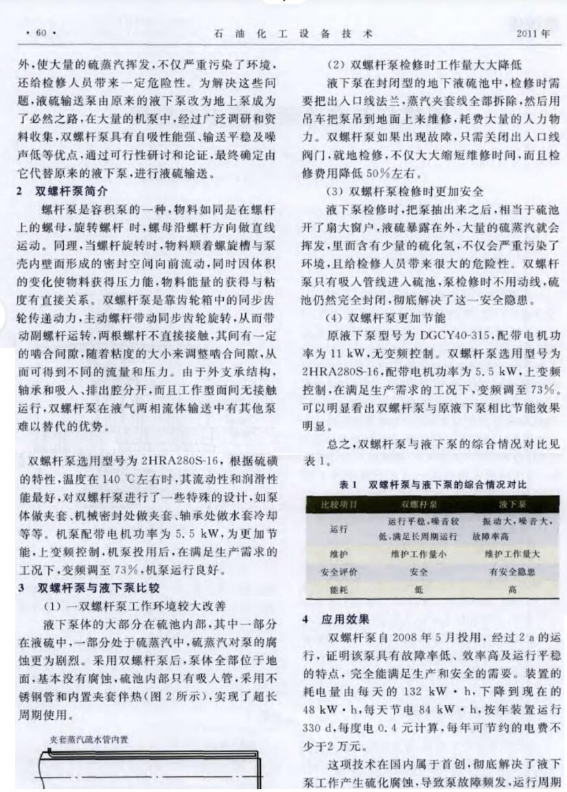 全保溫液體硫磺泵